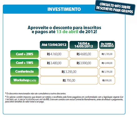 Investimento IQPC Investimento IQPC