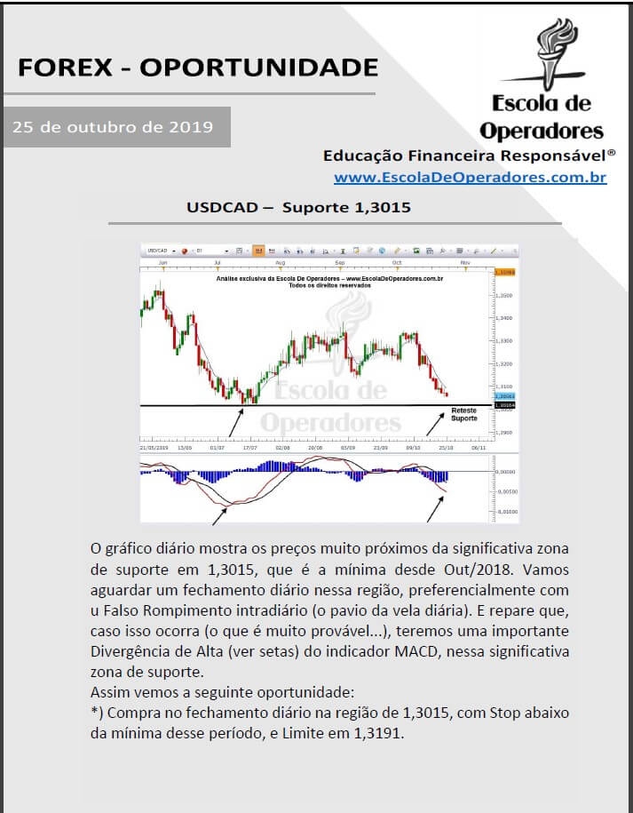 CAD Diario