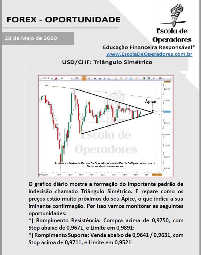 diario