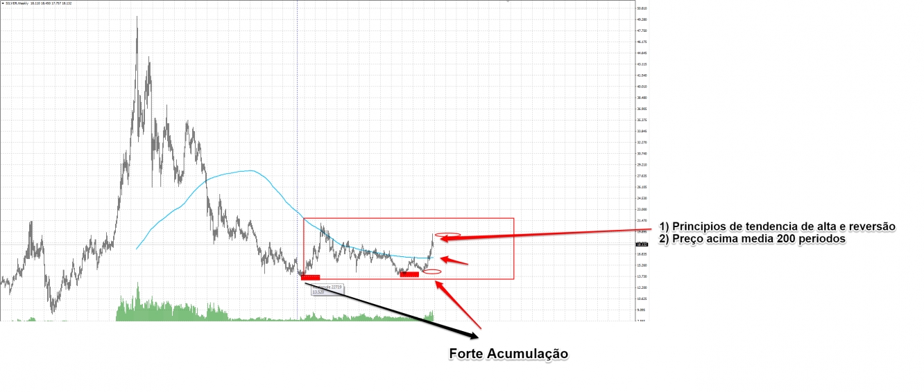 CONSOLIDAÇÃO